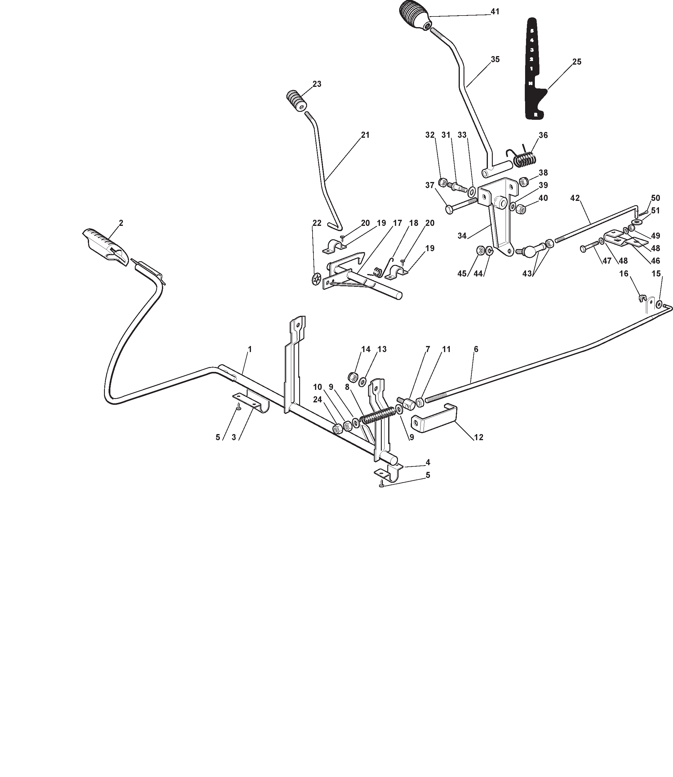 Brake And Gearbox Controls