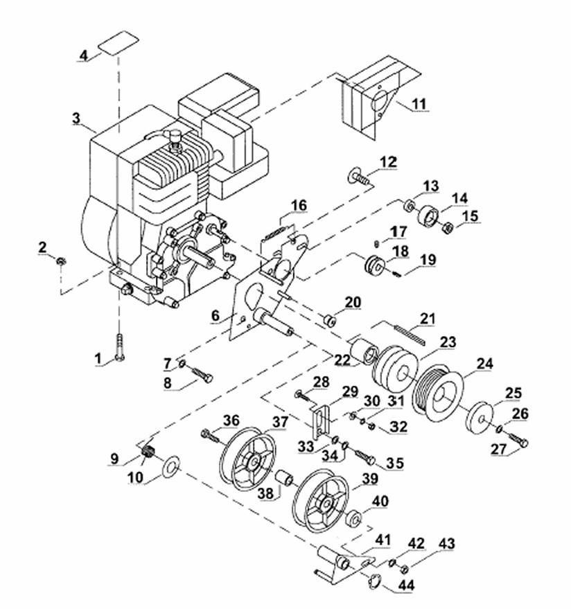 basic unit - engine