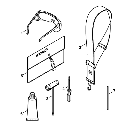 Tools, Extras