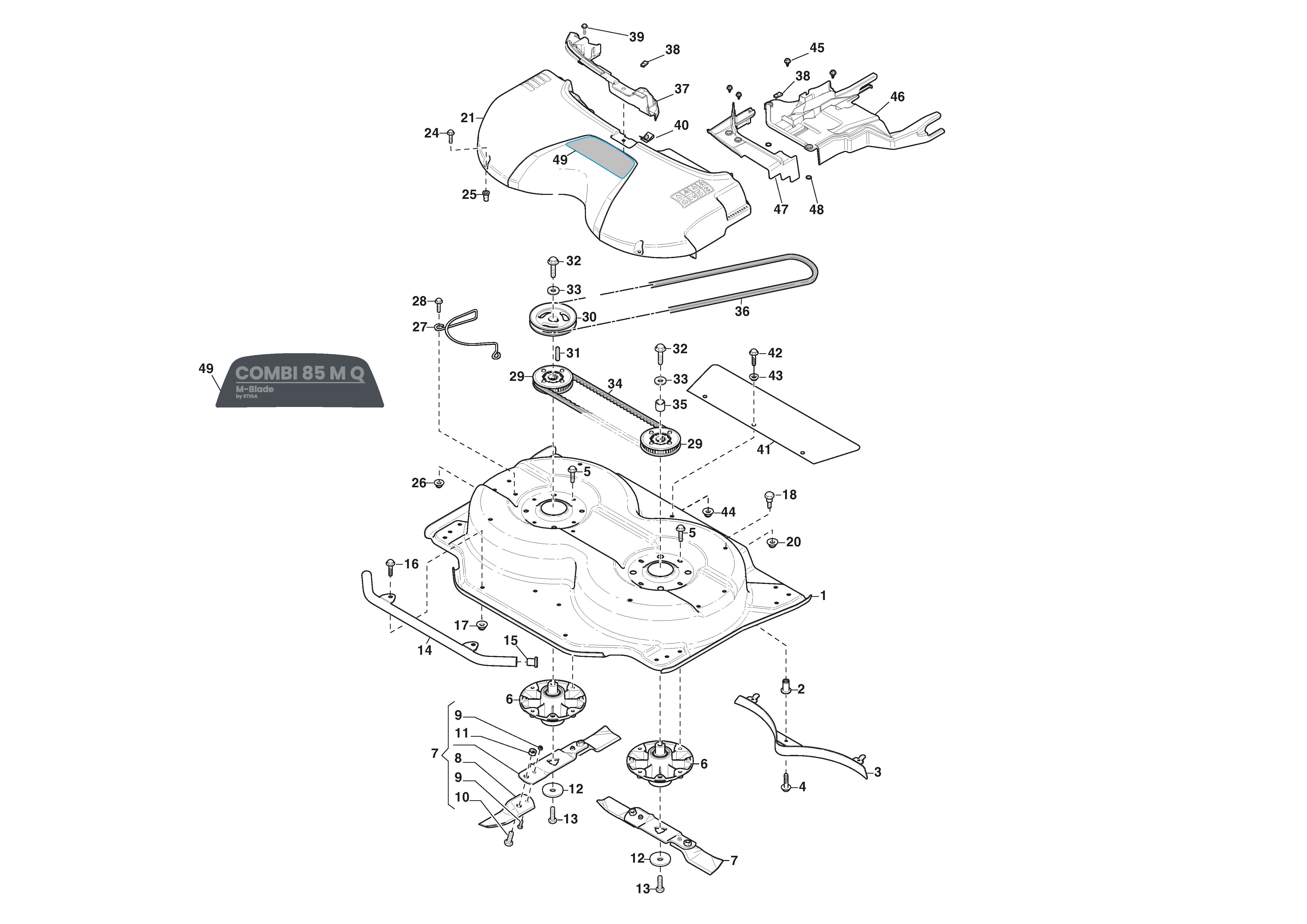 Controls