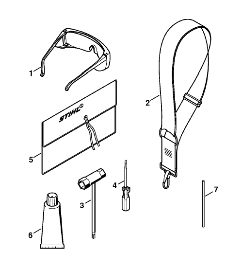 Tools, Extras