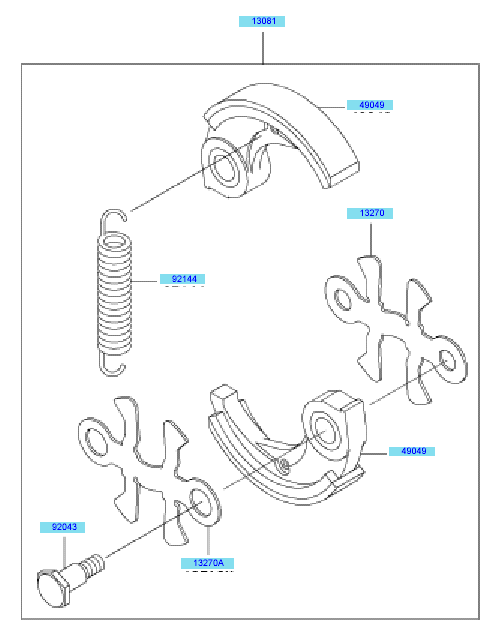 PTO Equipment