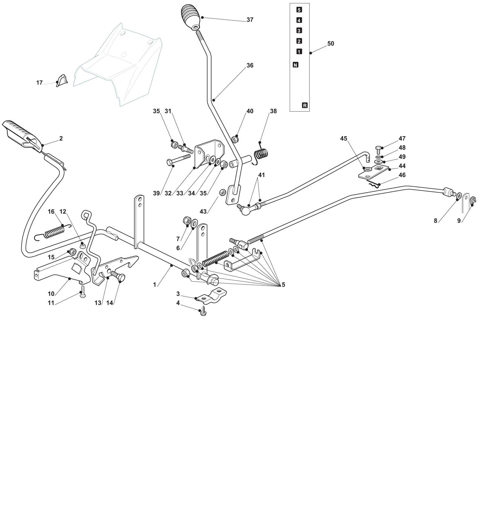 Brake and Gearbox Controls