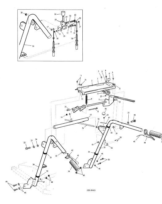 Controls