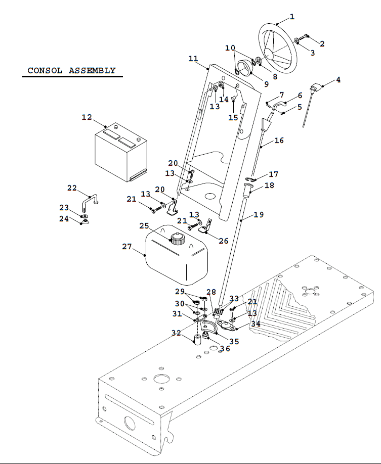 K18 Consol Assembly