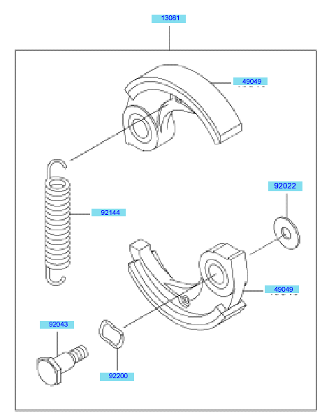 PTO Equipment