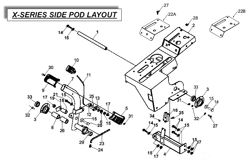 Side Pod Layout