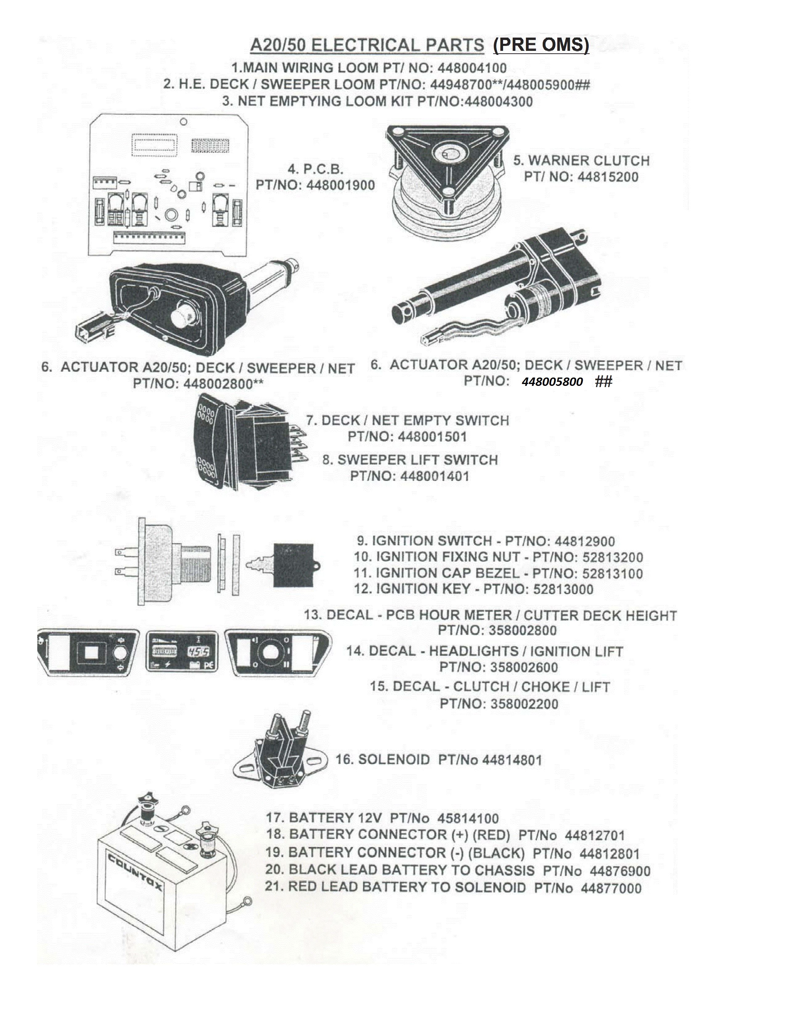 ELECTRICAL PARTS (Pre Operators Management System) 10B. ELECTRICAL PARTS (HE Operators