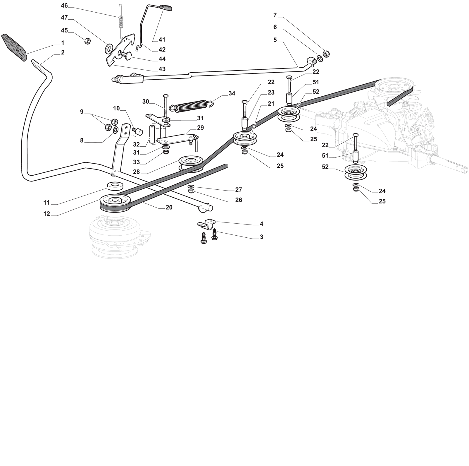 Brake and Gearbox Controls