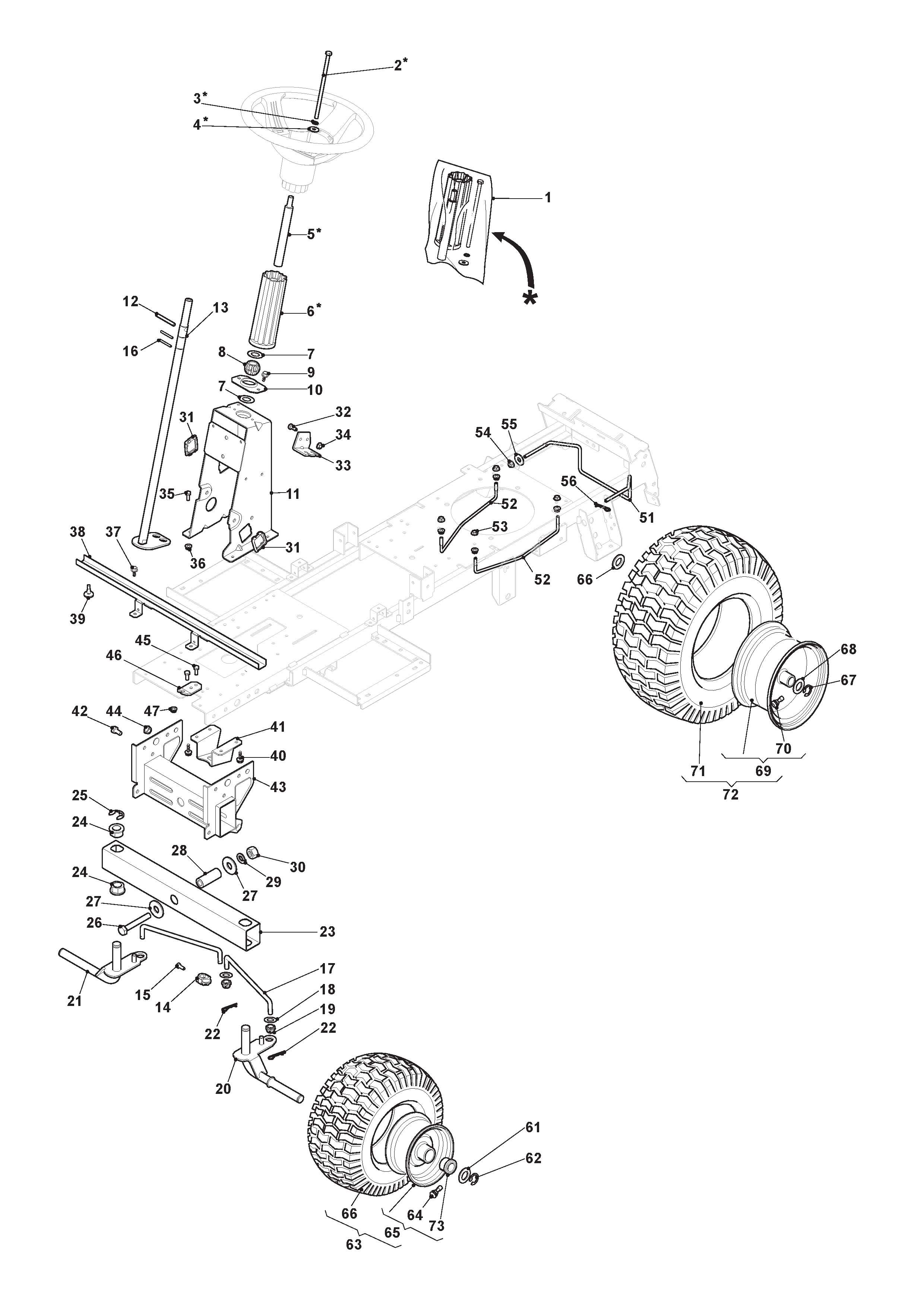 Steering