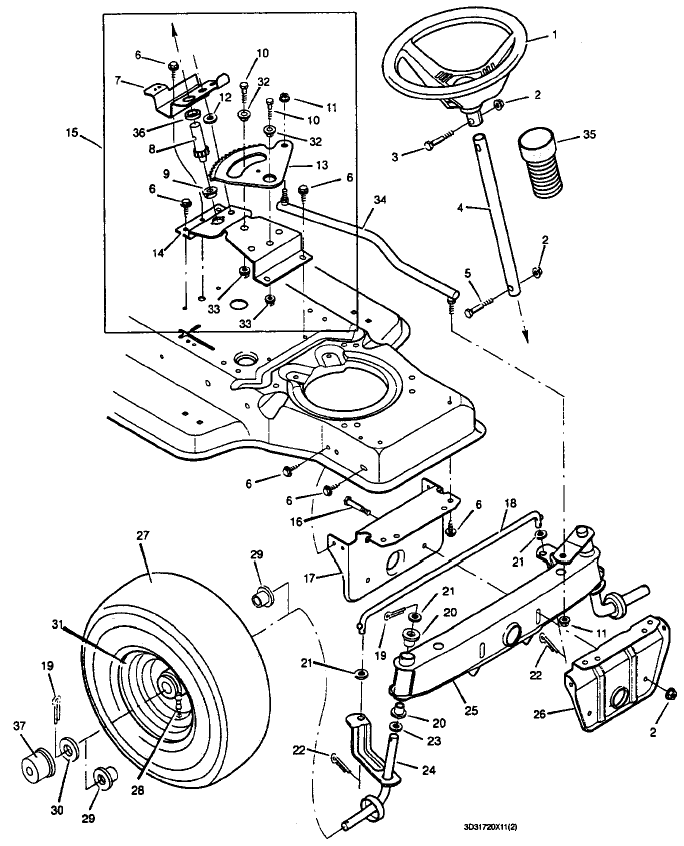 Steering