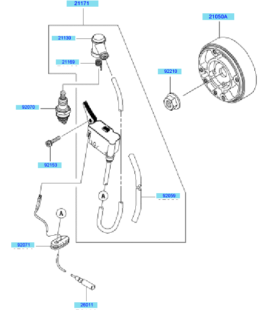 Electric Equipment