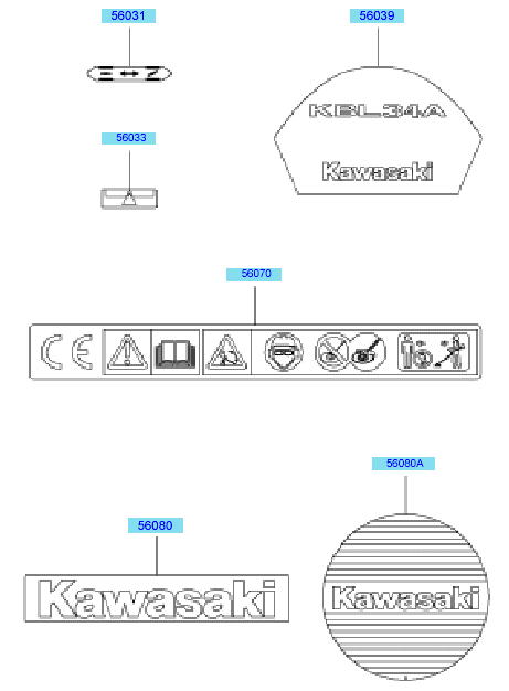 Labels