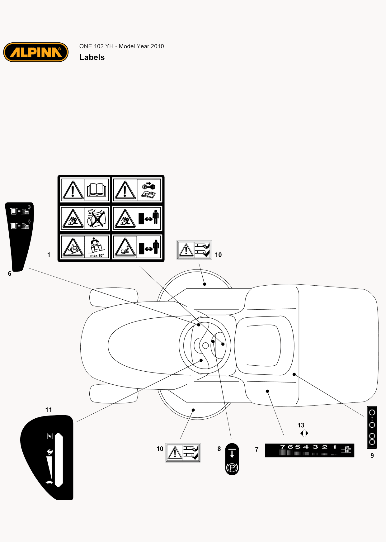 Page: 14