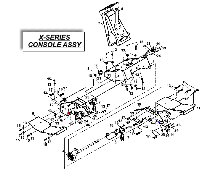 Consol Assembly