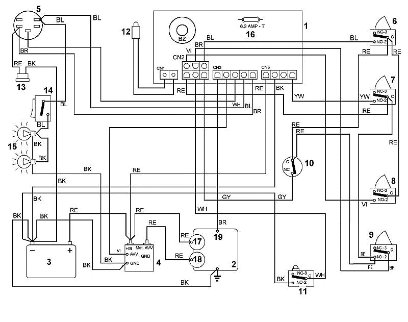 O - M1 Wiring Harness