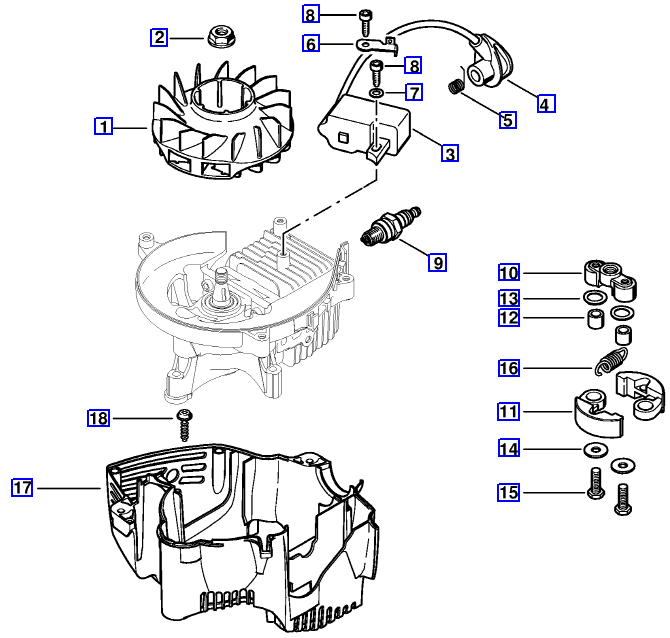 Ignition System