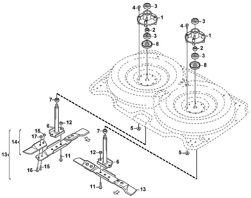 E - Blade System