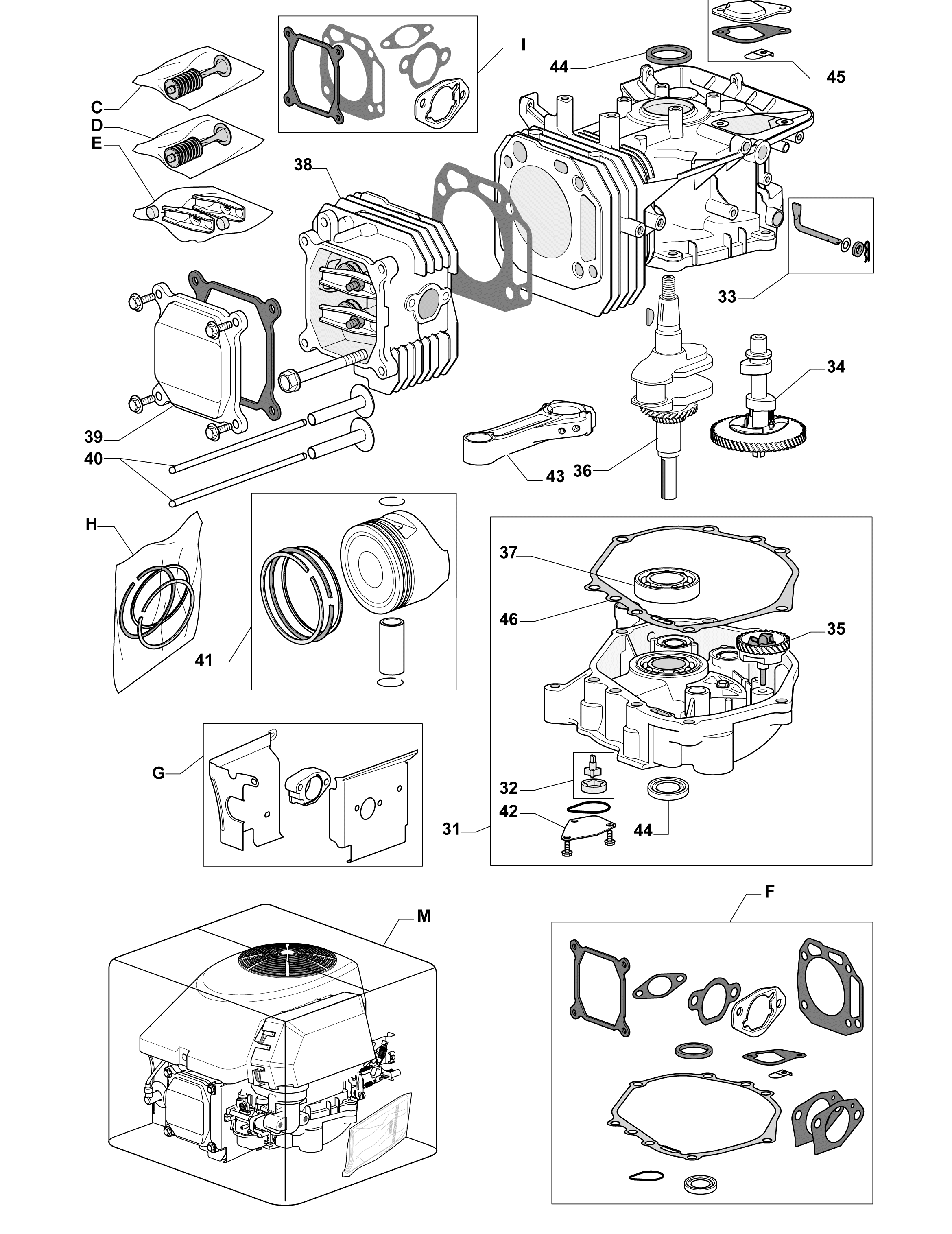 Page: 2