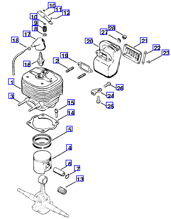 Cylinder