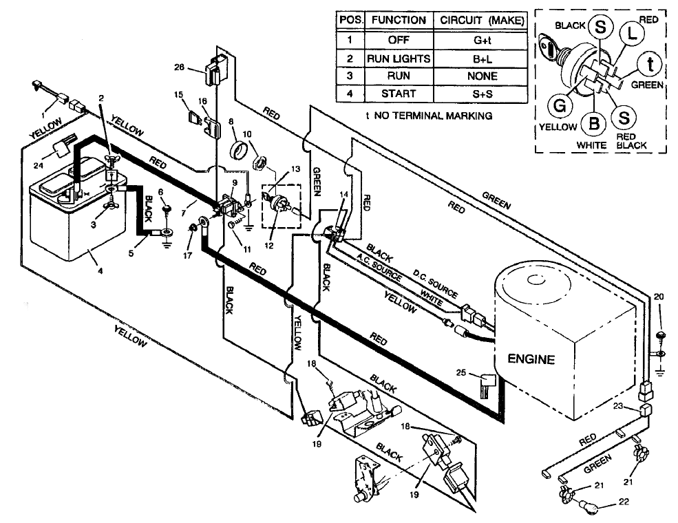 Electrical System