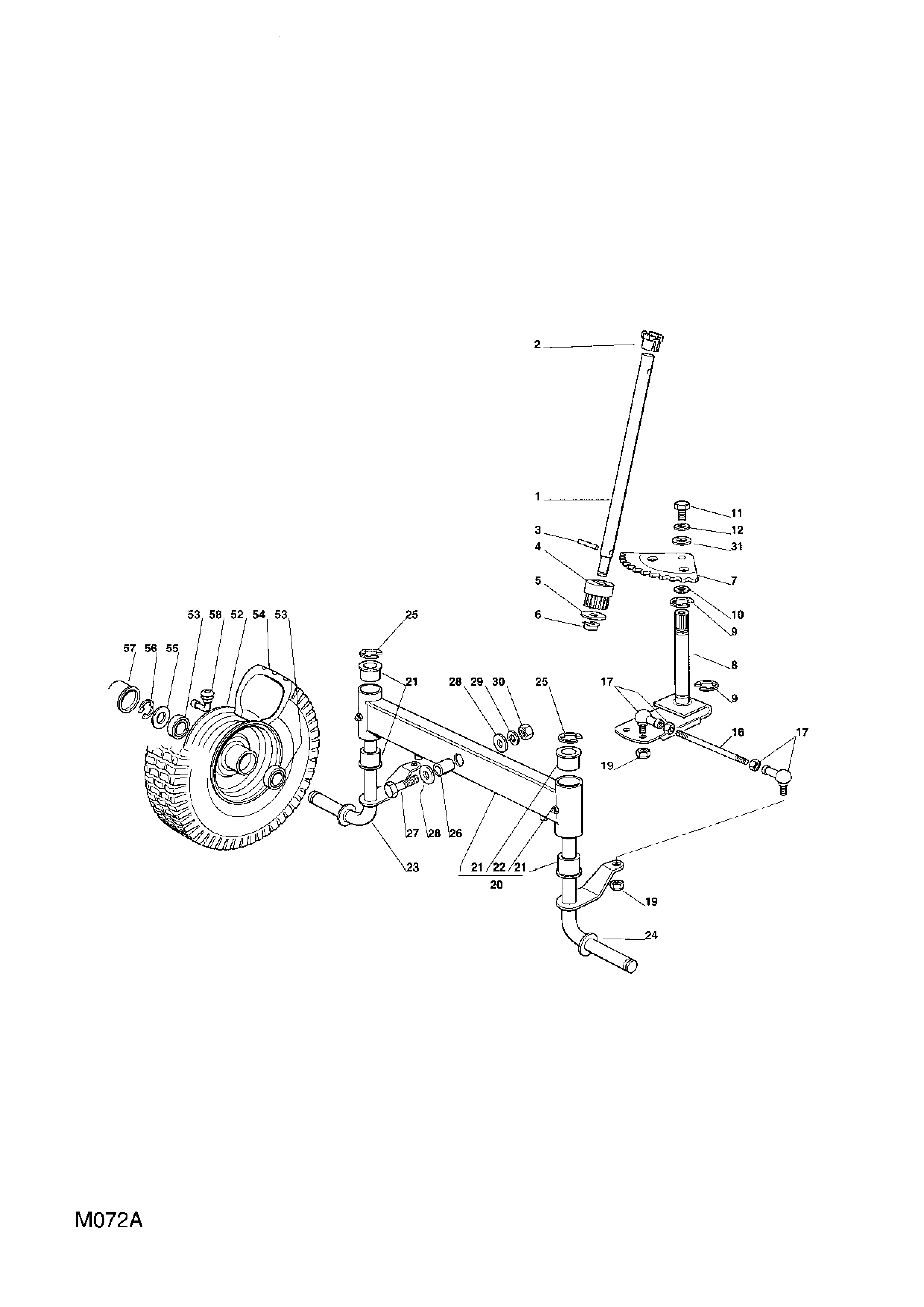 Steering