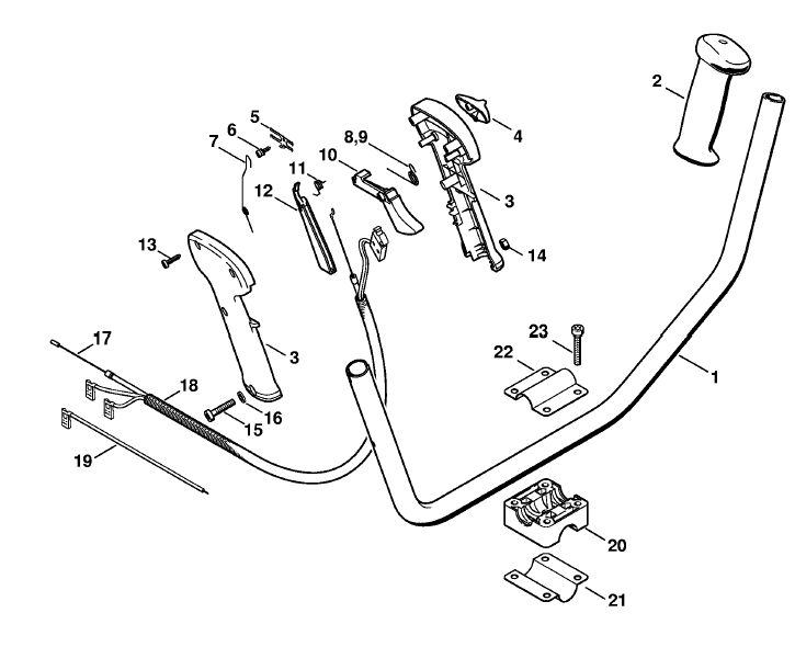Bike handle