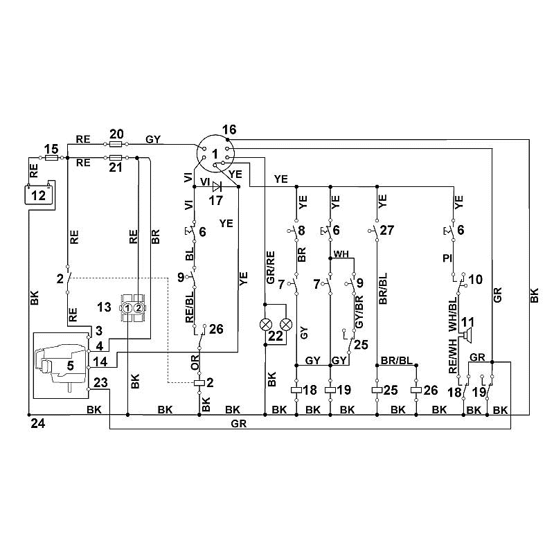 S1 - Wiring Harness