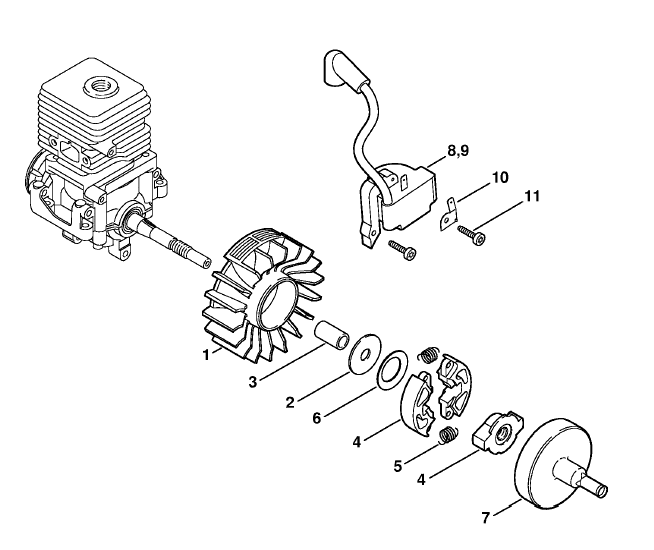 Ignition system, Clutch