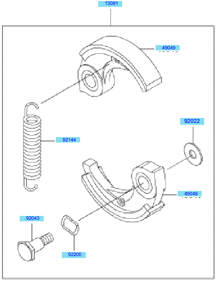 PTO Equipment