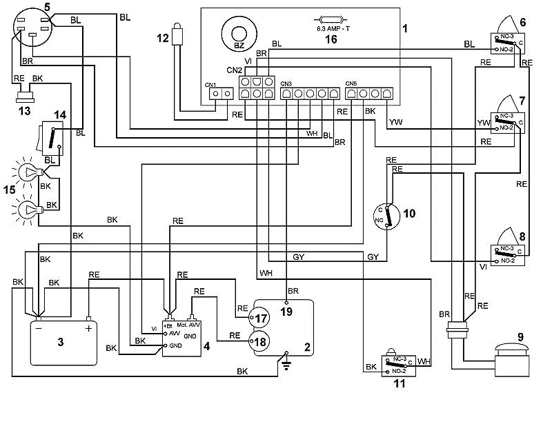 O - M2 Wiring Harness