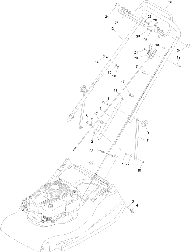 Handlebar and Control