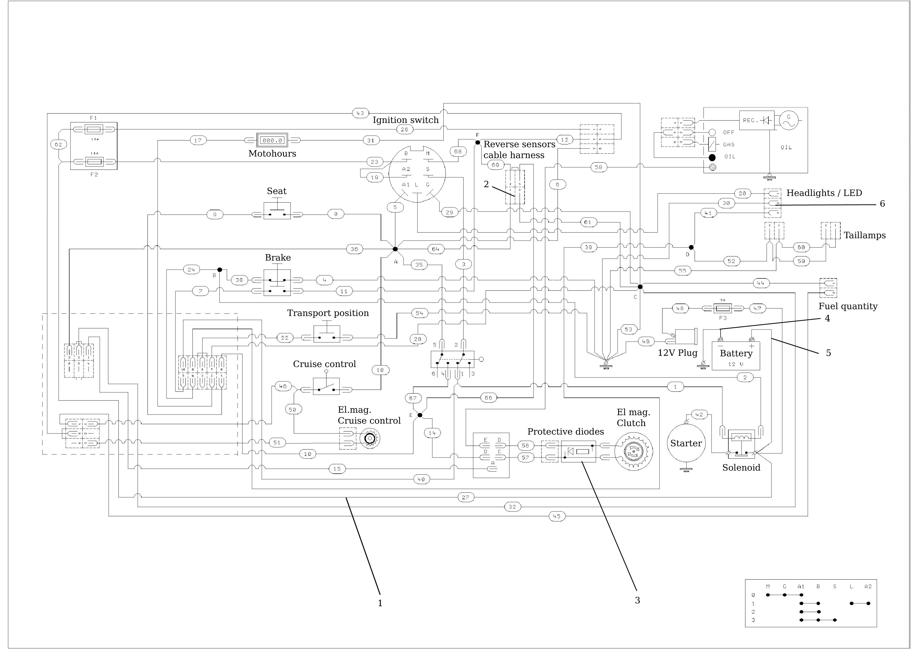 Electric diagram (drawing)