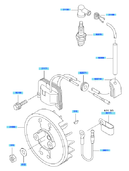 Electric Equipment
