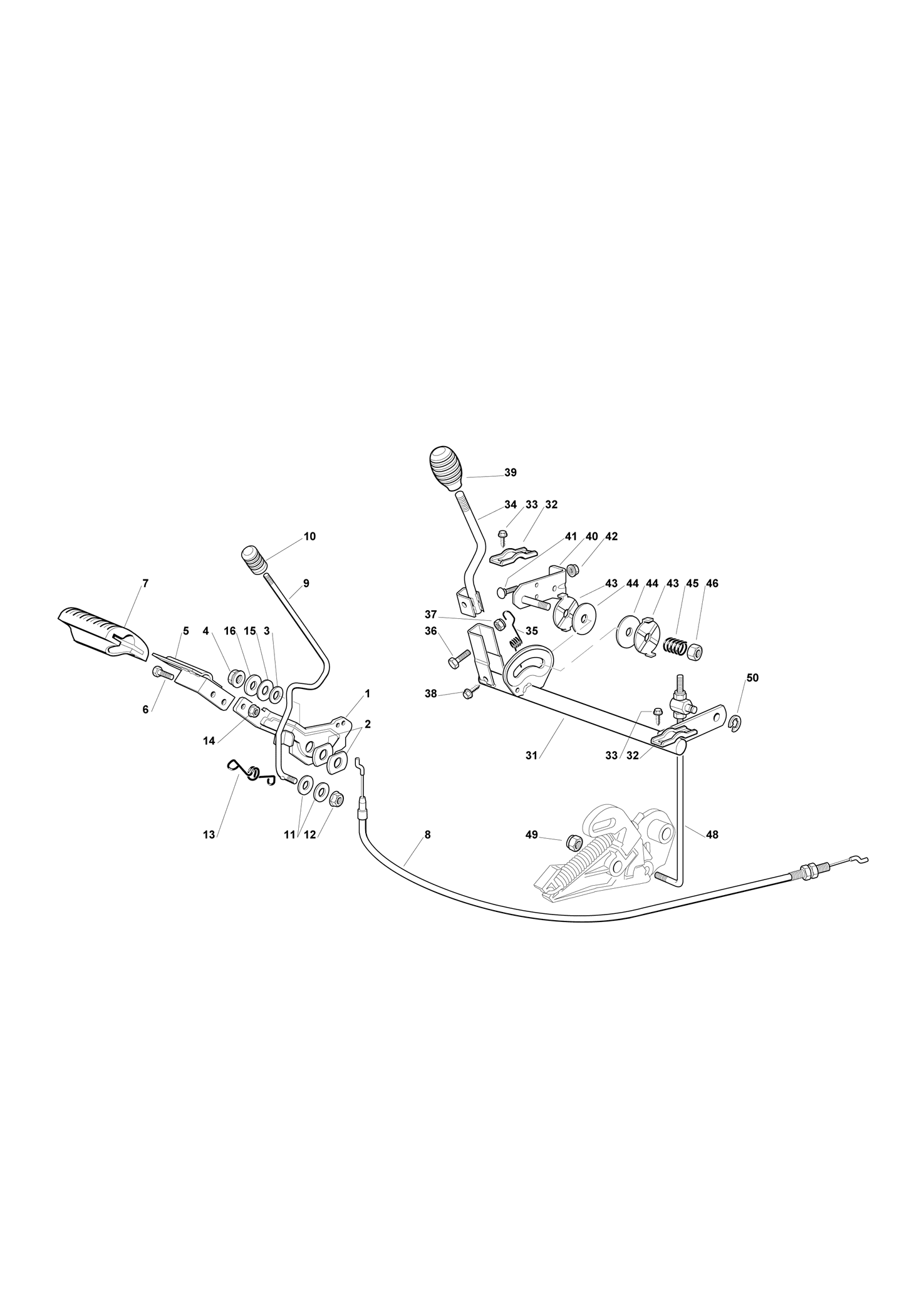 Brake and Gearbox Controls