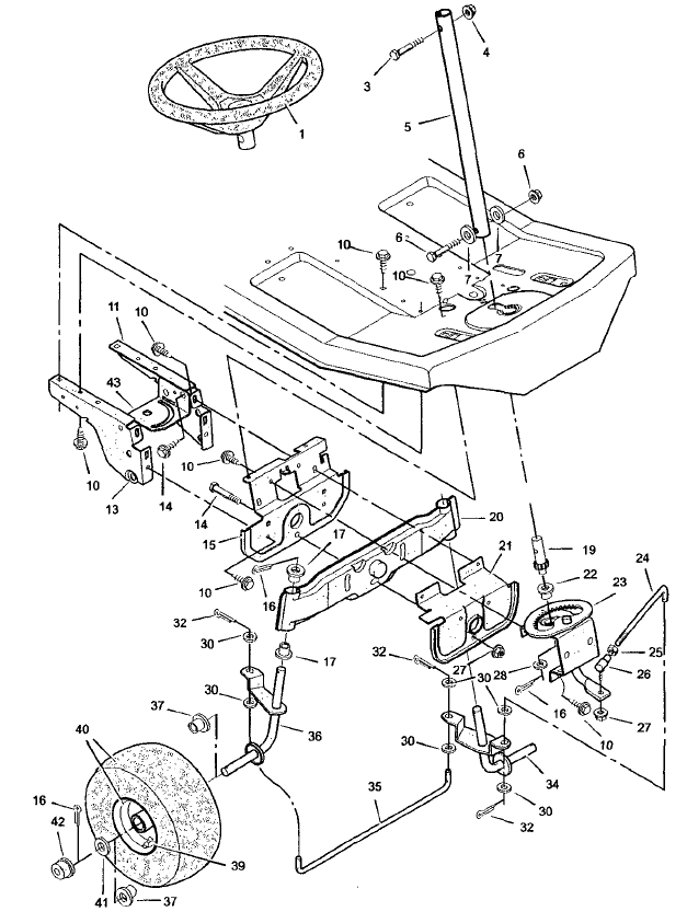 Steering