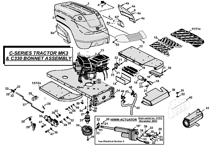 MK3 & C330 Bonnet Assembly