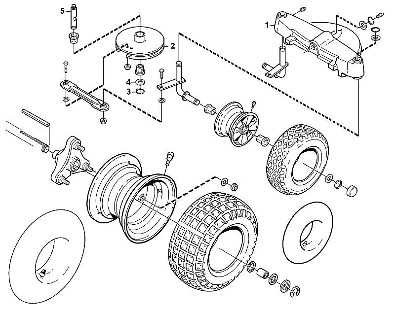K1 - Wheels
