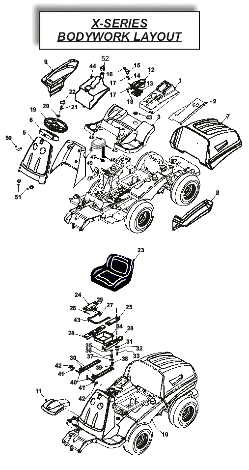 Bodywork Layout