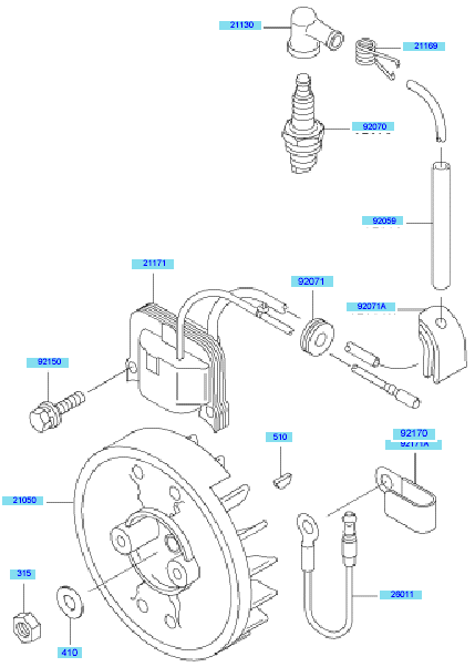 Electric Equipment