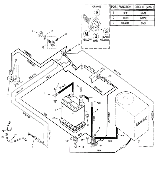 Electrical System