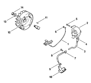 H-Ignition system