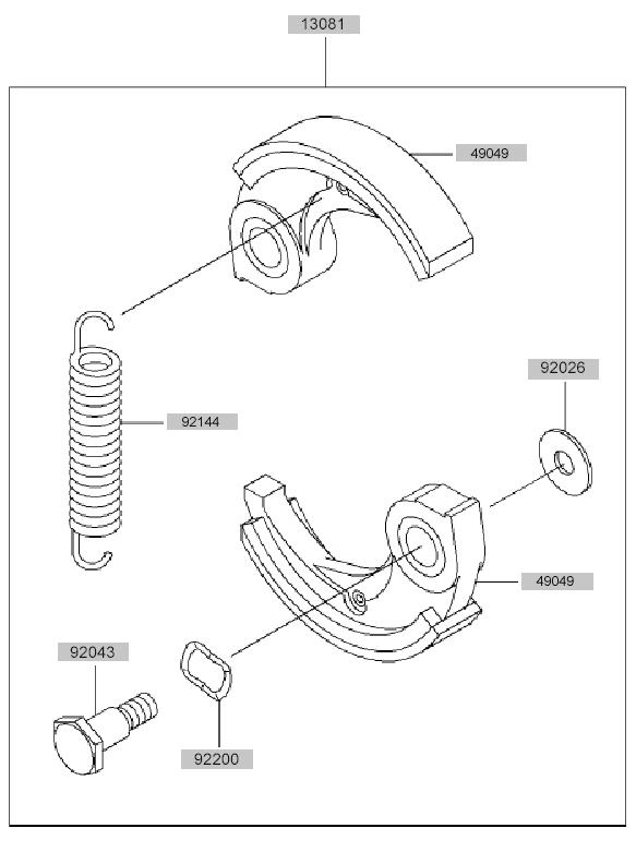 PTO Equipment