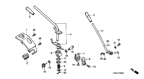 LEVERS