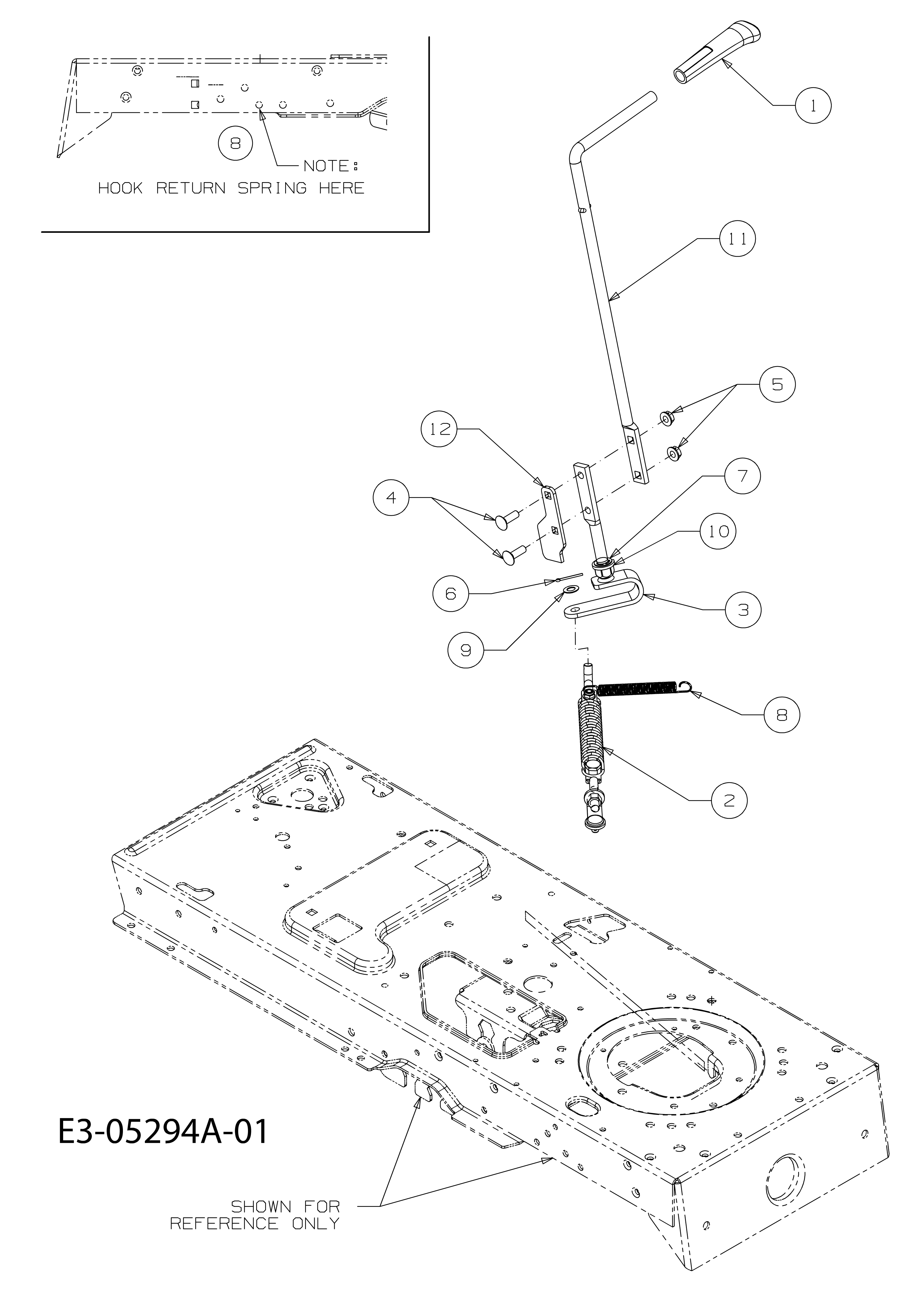 Levers