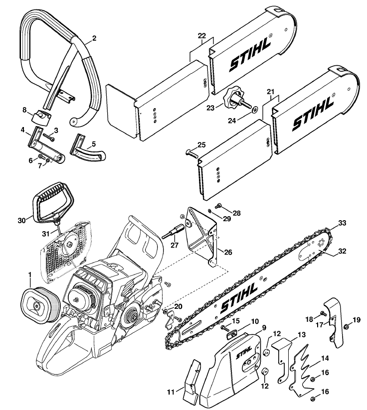 Conversion kit rescue saw not for USA