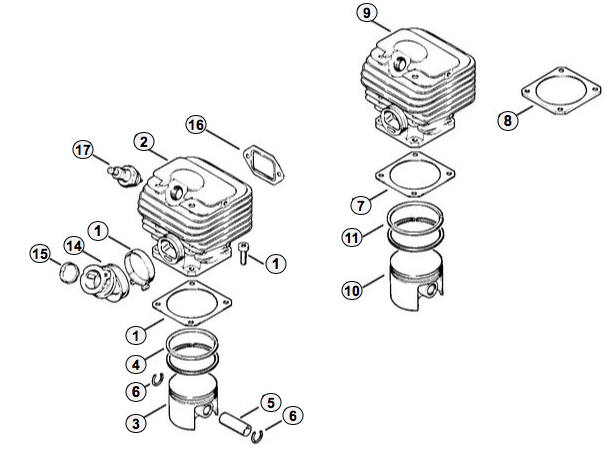 Cylinder