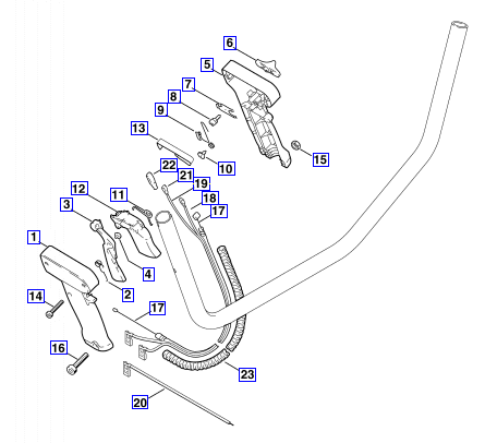TWO-HANDED HANDLE BAR 2