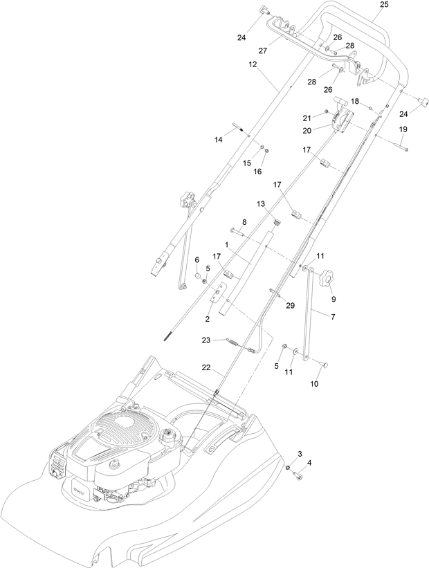 Handlebar and Control