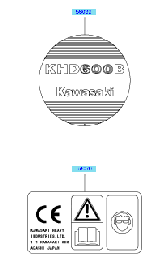 Labels